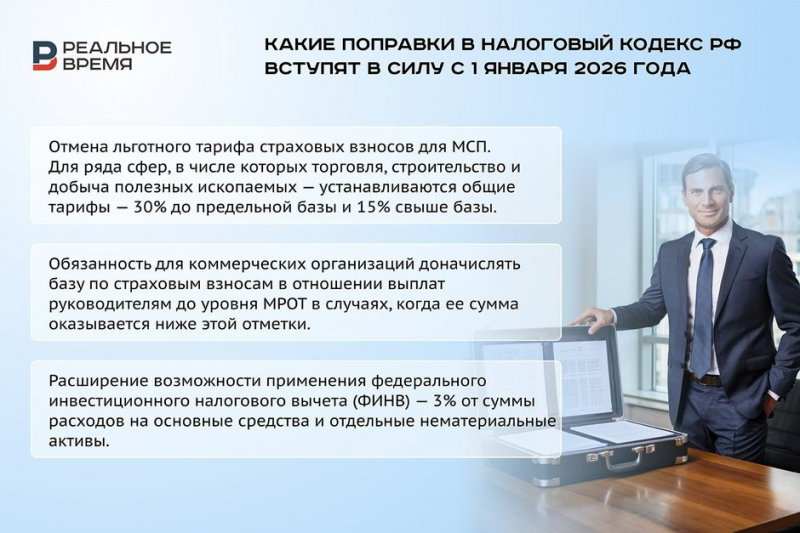 «Нужно латать бюджет»: Минфин снова взялся за налоги