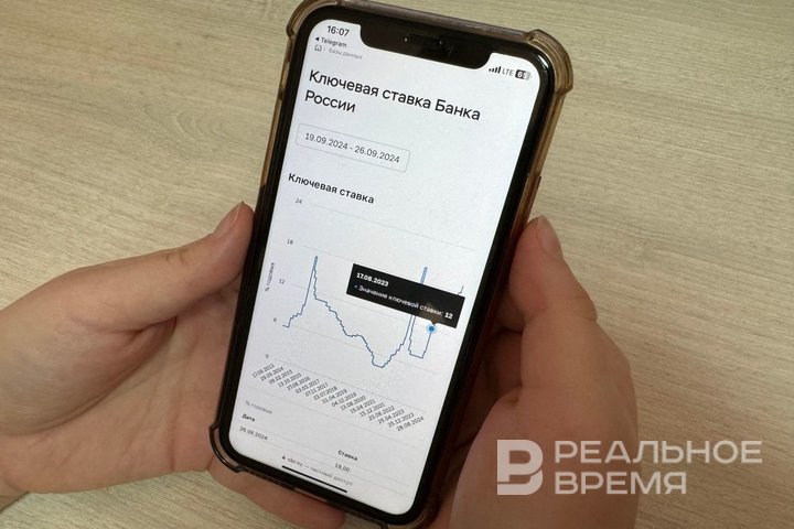 «Снижение по инерции»: Банк России снизил ключевую ставку до 14,5% годовых
