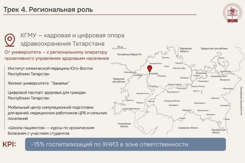 Цифровой двойник студента и «Медицинская долина»: как пройдет перезагрузка КГМУ